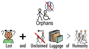 OrphansDef2011